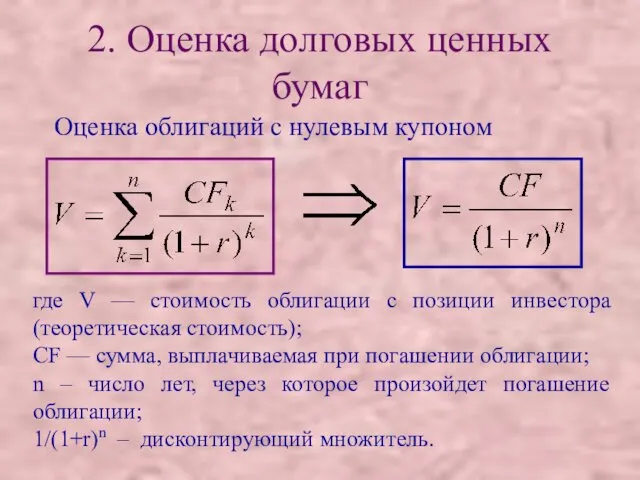 2. Оценка долговых ценных бумаг Оценка облигаций с нулевым купоном где