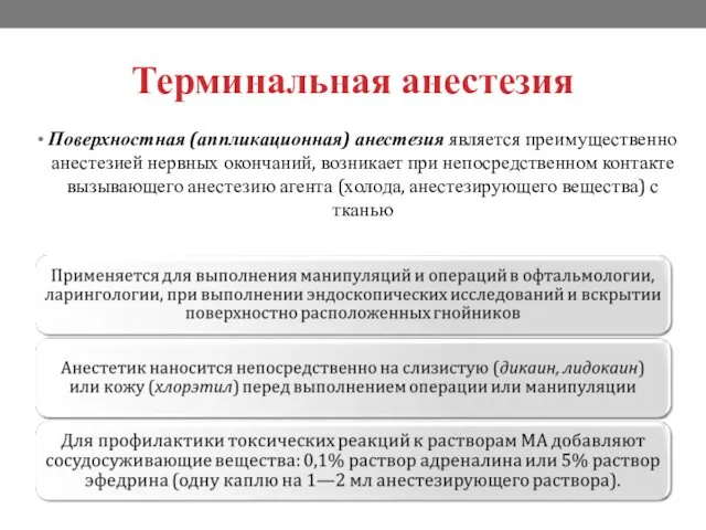 Терминальная анестезия Поверхностная (аппликационная) анестезия является преимущественно анестезией нервных окончаний, возникает