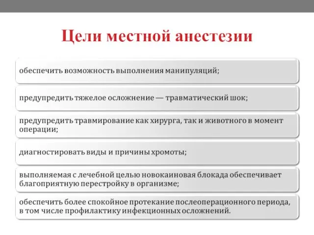 Цели местной анестезии