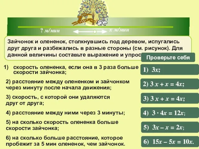 Зайчонок и олененок, столкнувшись под деревом, испугались друг друга и разбежались