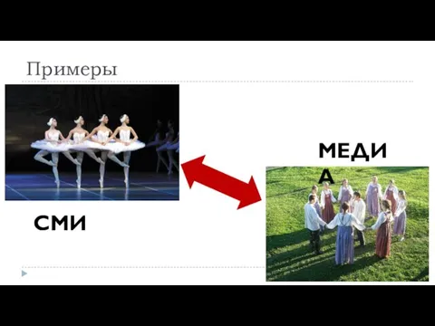 Примеры СМИ МЕДИА