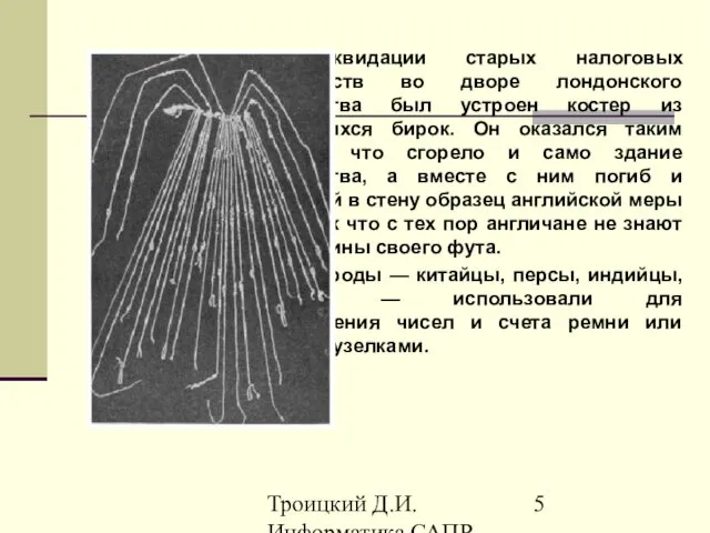 Троицкий Д.И. Информатика САПР 1 семестр При ликвидации старых налоговых обязательств