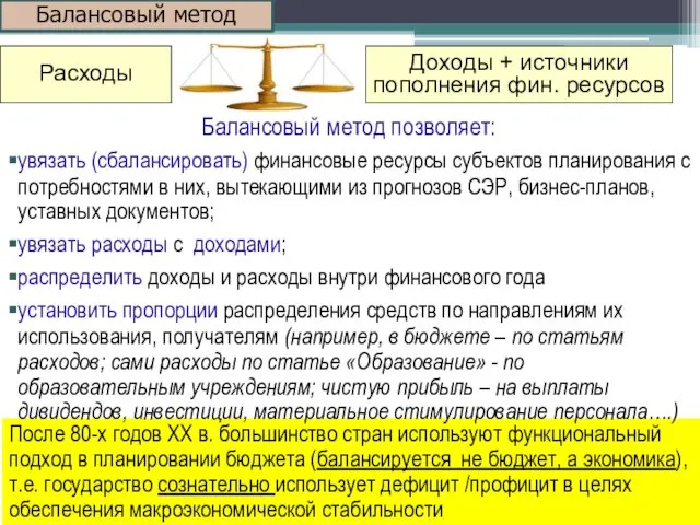 Расходы Доходы + источники пополнения фин. ресурсов Балансовый метод После 80-х