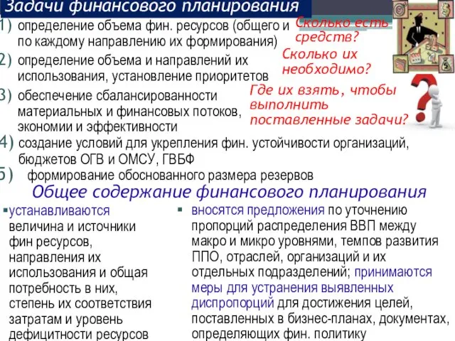 определение объема фин. ресурсов (общего и по каждому направлению их формирования)