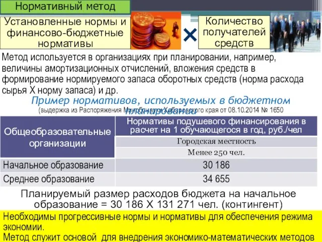 Количество получателей средств Установленные нормы и финансово-бюджетные нормативы Нормативный метод (выдержка