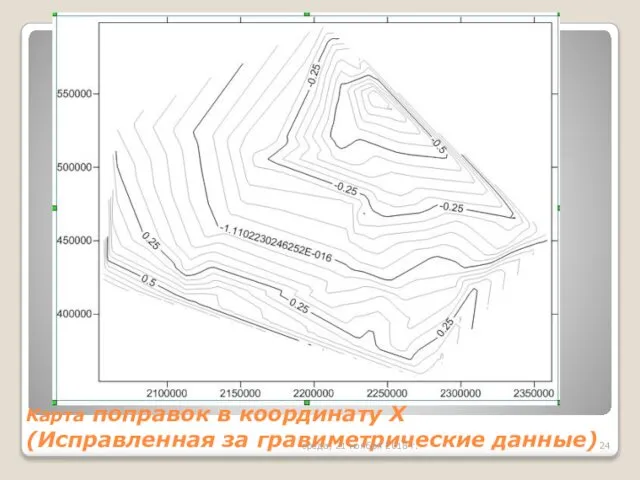 Карта поправок в координату X (Исправленная за гравиметрические данные) среда, 21 ноября 2018 г.