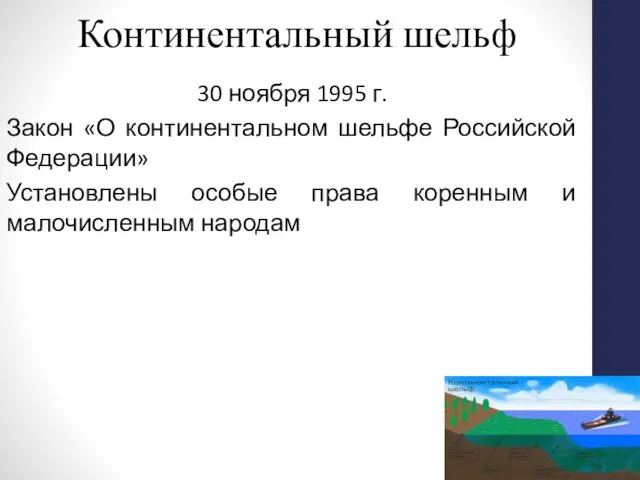 Континентальный шельф 30 ноября 1995 г. Закон «О континентальном шельфе Российской