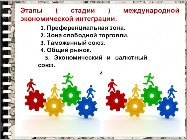 Этапы ( стадии ) международной экономической интеграции. 1. Преференциальная зона. 2.