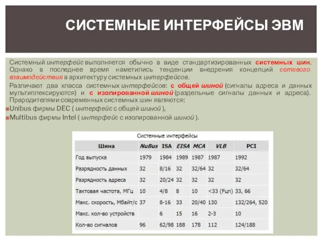 Системный интерфейс выполняется обычно в виде стандартизированных системных шин. Однако в