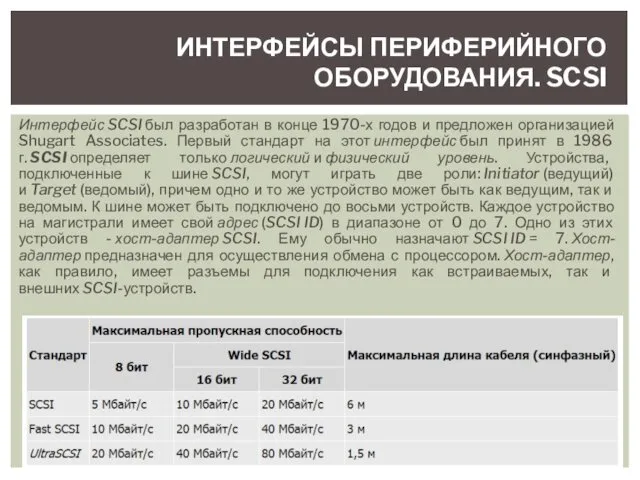 Интерфейс SCSI был разработан в конце 1970-х годов и предложен организацией