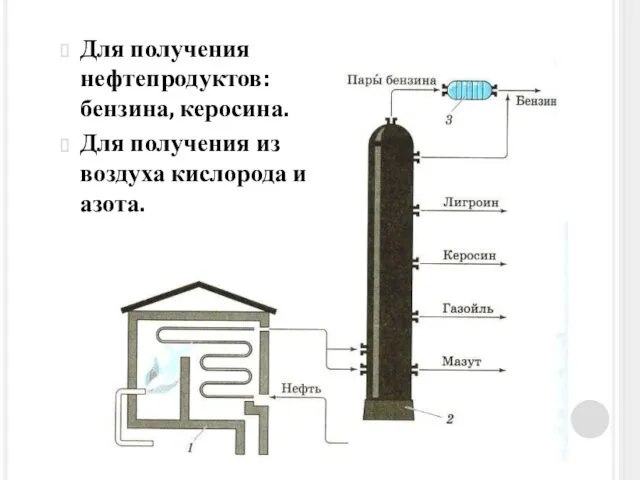 Для получения нефтепродуктов: бензина, керосина. Для получения из воздуха кислорода и азота.