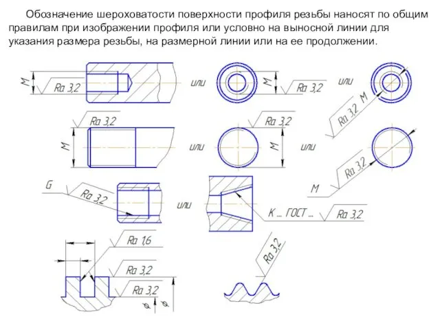 Обозначение шероховатости поверхности профиля резьбы наносят по общим правилам при изображении