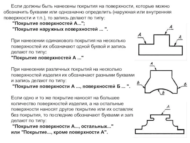 Если должны быть нанесены покрытия на поверхности, которые можно обозначить буквами