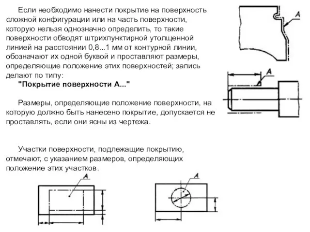 Если необходимо нанести покрытие на поверхность сложной конфигурации или на часть