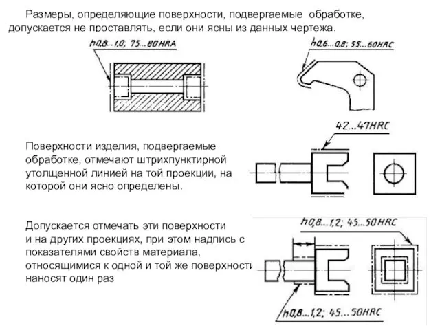 Размеры, определяющие поверхности, подвергаемые обработке, допускается не проставлять, если они ясны