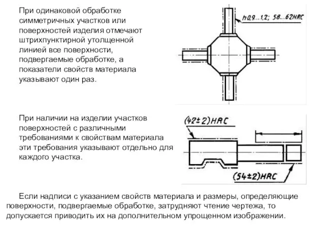 При одинаковой обработке симметричных участков или поверхностей изделия отмечают штрихпунктирной утолщенной