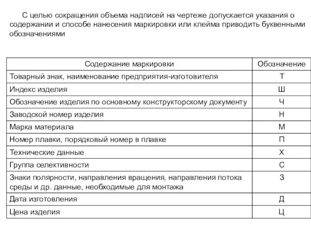 С целью сокращения объема надписей на чертеже допускается указания о содержании