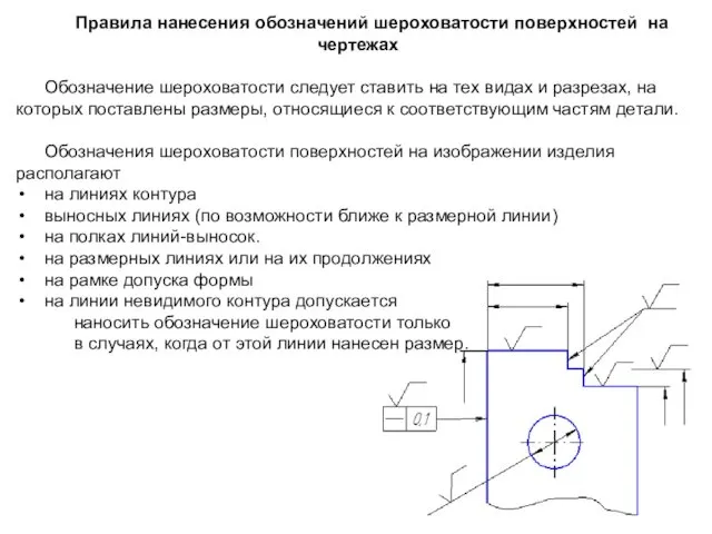 Правила нанесения обозначений шероховатости поверхностей на чертежах Обозначение шероховатости следует ставить