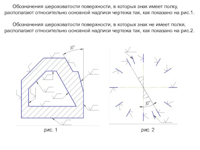 Обозначения шероховатости поверхности, в которых знак имеет полку, располагают относительно основной