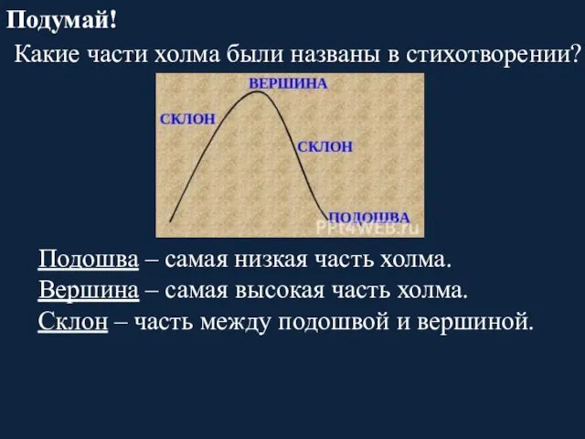 Подумай! Какие части холма были названы в стихотворении? Подошва – самая