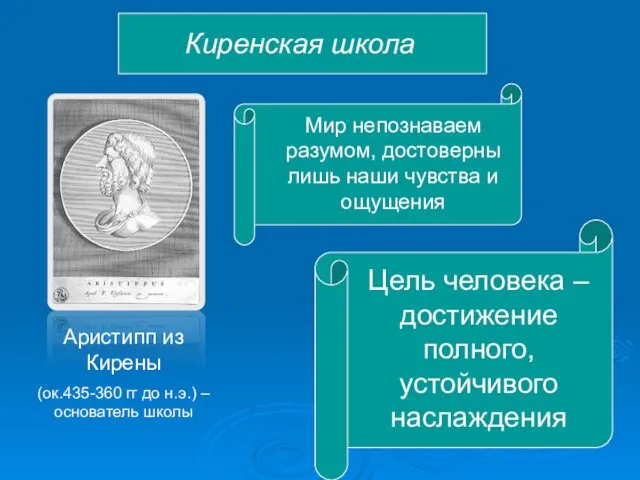 Киренская школа Аристипп из Кирены (ок.435-360 гг до н.э.) – основатель