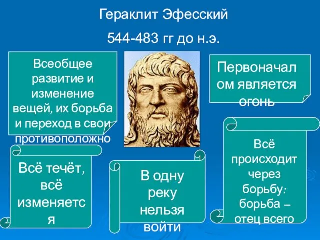 Гераклит Эфесский 544-483 гг до н.э. Первоначалом является огонь Всеобщее развитие