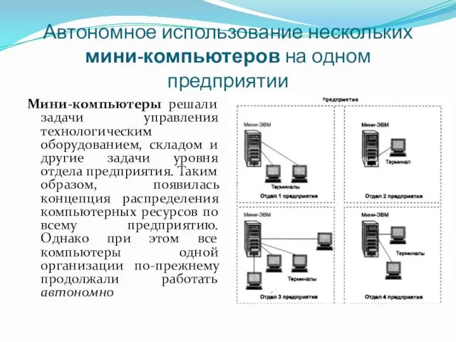 Автономное использование нескольких мини-компьютеров на одном предприятии Мини-компьютеры решали задачи управления