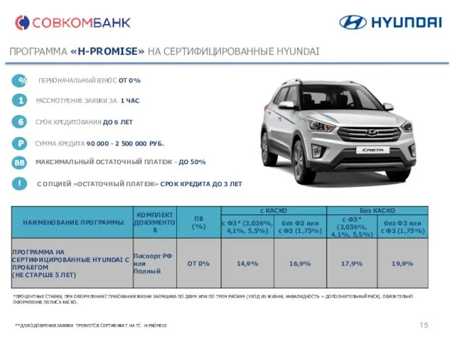 *ПРОЦЕНТНЫЕ СТАВКИ, ПРИ ОФОРМЛЕНИИ СТРАХОВАНИЯ ЖИЗНИ ЗАЕМЩИКА ПО ДВУМ ИЛИ ПО