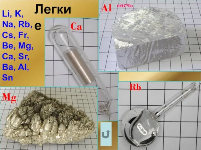 Легкие Li, K, Na, Rb, Cs, Fr, Be, Mg, Ca, Sr,