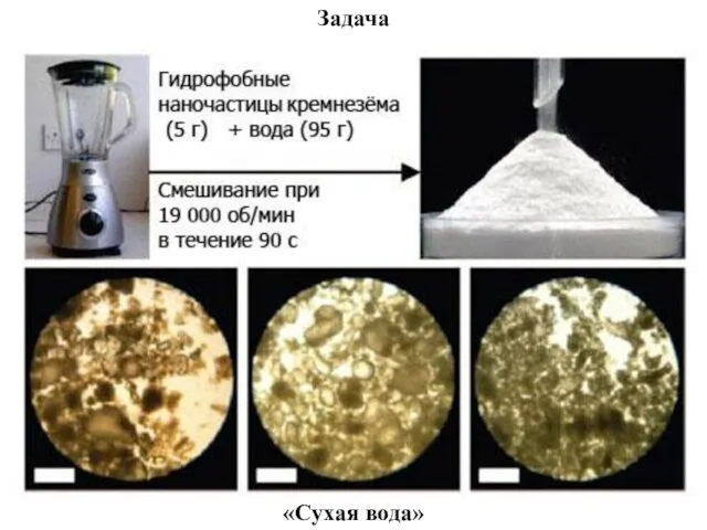 Задача «Сухая вода»