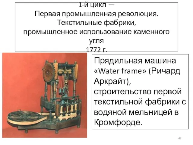 1-й цикл — Первая промышленная революция. Текстильные фабрики, промышленное использование каменного