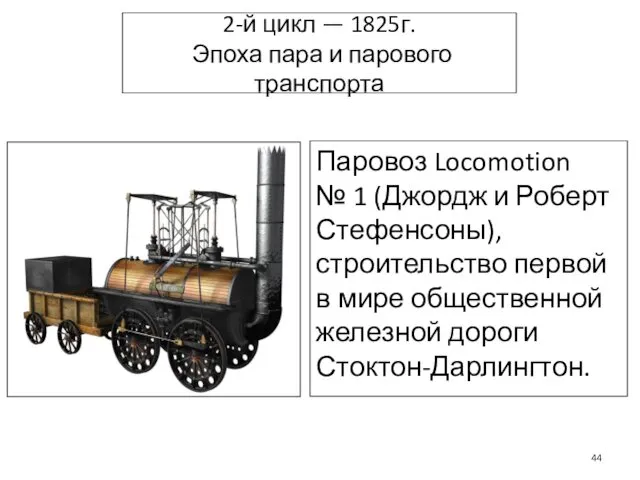 2-й цикл — 1825г. Эпоха пара и парового транспорта Паровоз Locomotion