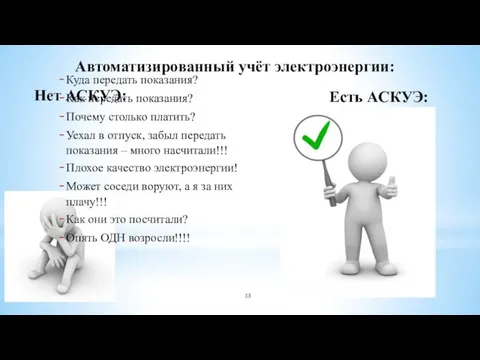 Автоматизированный учёт электроэнергии: Нет АСКУЭ: Есть АСКУЭ: Куда передать показания? Как