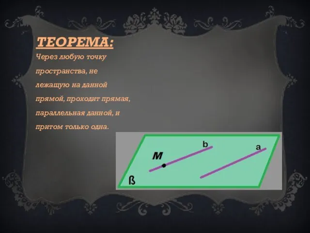 ТЕОРЕМА: Через любую точку пространства, не лежащую на данной прямой, проходит