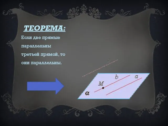 ТЕОРЕМА: Если две прямые параллельны третьей прямой, то они параллельны.