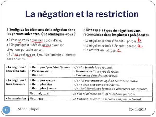 La négation et la restriction 30/01/2017 Adrien Clupot