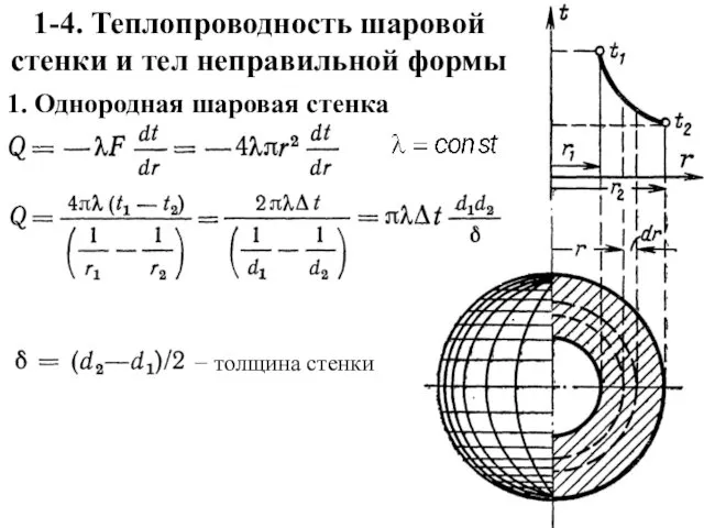 1. Однородная шаровая стенка 1-4. Теплопроводность шаровой стенки и тел неправильной формы − толщина стенки