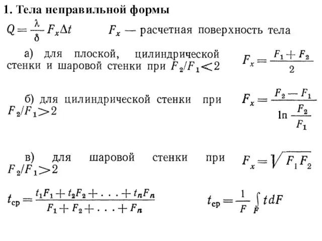 1. Тела неправильной формы