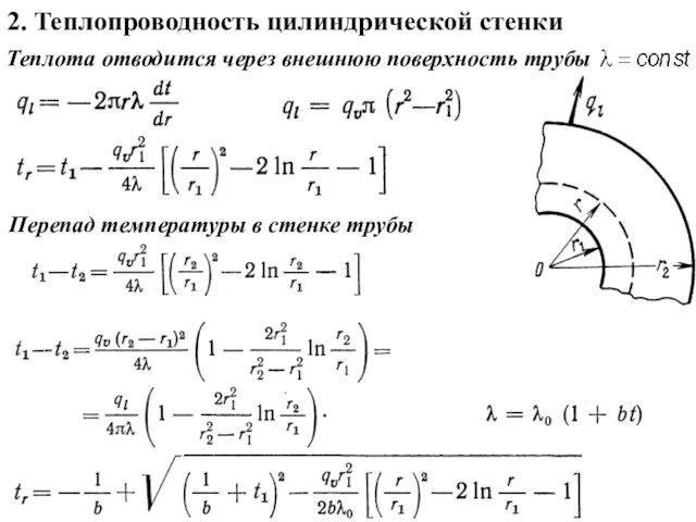 2. Теплопроводность цилиндрической стенки Теплота отводится через внешнюю поверхность трубы Перепад температуры в стенке трубы