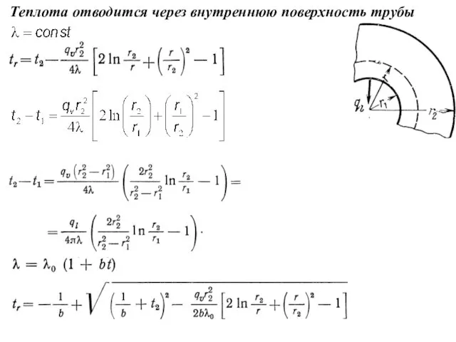 Теплота отводится через внутреннюю поверхность трубы