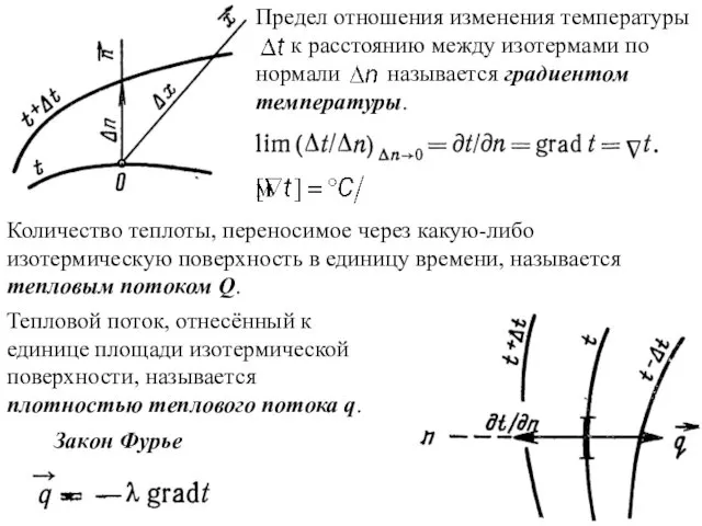 Предел отношения изменения температуры к расстоянию между изотермами по нормали называется