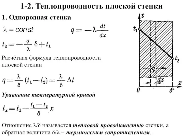 1-2. Теплопроводность плоской стенки 1. Однородная стенка Расчётная формула теплопроводности плоской