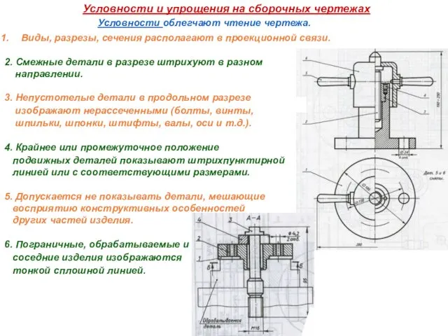 Условности и упрощения на сборочных чертежах Условности облегчают чтение чертежа. Виды,