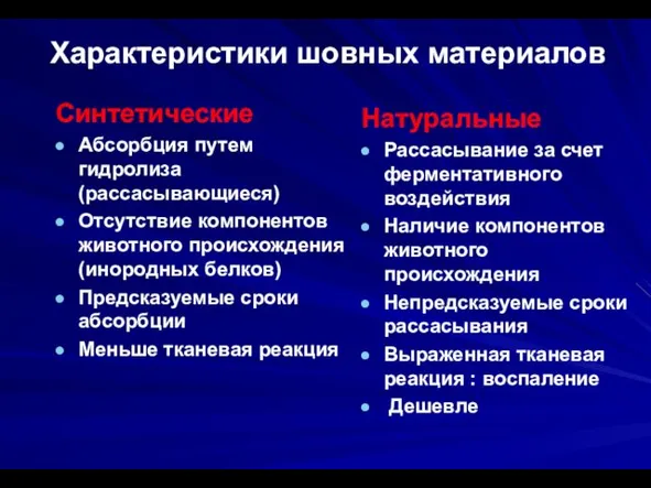 Характеристики шовных материалов Синтетические Абсорбция путем гидролиза (рассасывающиеся) Отсутствие компонентов животного