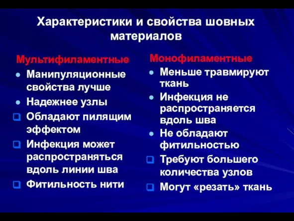 Характеристики и свойства шовных материалов Мультифиламентные Манипуляционные свойства лучше Надежнее узлы