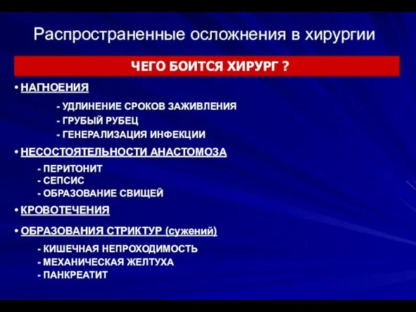 Распространенные осложнения в хирургии НАГНОЕНИЯ - УДЛИНЕНИЕ СРОКОВ ЗАЖИВЛЕНИЯ - ГРУБЫЙ