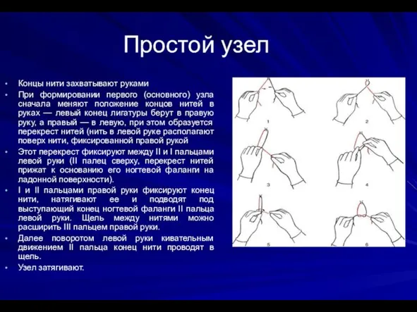 Простой узел Концы нити захватывают руками При формировании первого (основного) узла