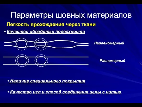 Параметры шовных материалов Легкость прохождения через ткани Качество обработки поверхности Наличие