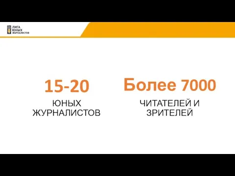 15-20 ЮНЫХ ЖУРНАЛИСТОВ Более 7000 ЧИТАТЕЛЕЙ И ЗРИТЕЛЕЙ