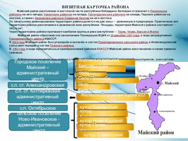 ВИЗИТНАЯ КАРТОЧКА РАЙОНА Майский район расположен в восточной части республики Кабардино-Балкария